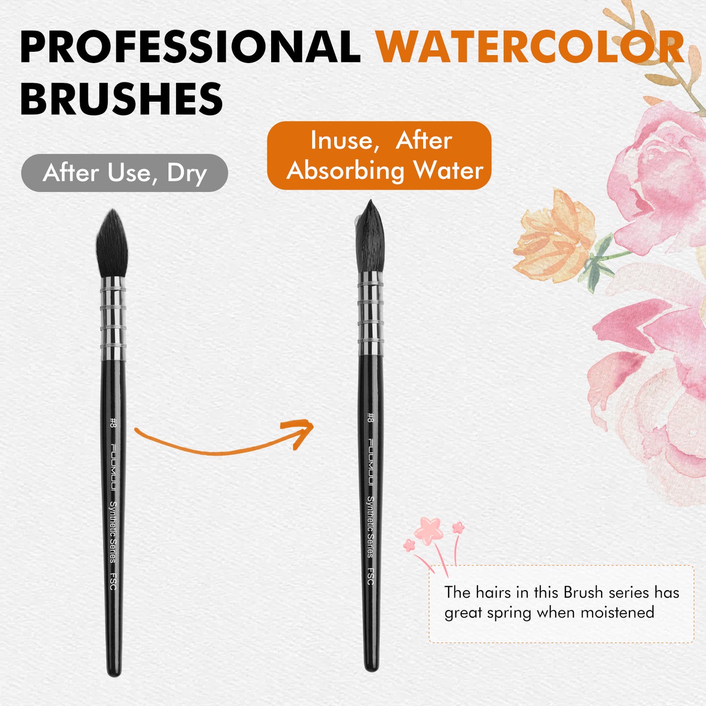Fuumuui 3pcs Watercolor Brush Set – Premium Synthetic Squirrel Hair for Smooth Color Flow and Precision Control