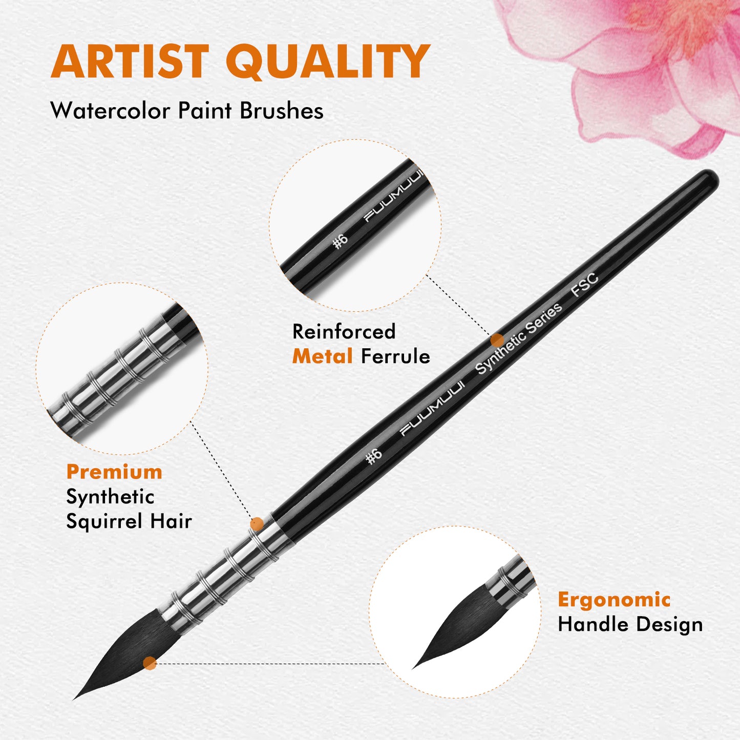 Fuumuui 3pcs Watercolor Brush Set – Premium Synthetic Squirrel Hair for Smooth Color Flow and Precision Control