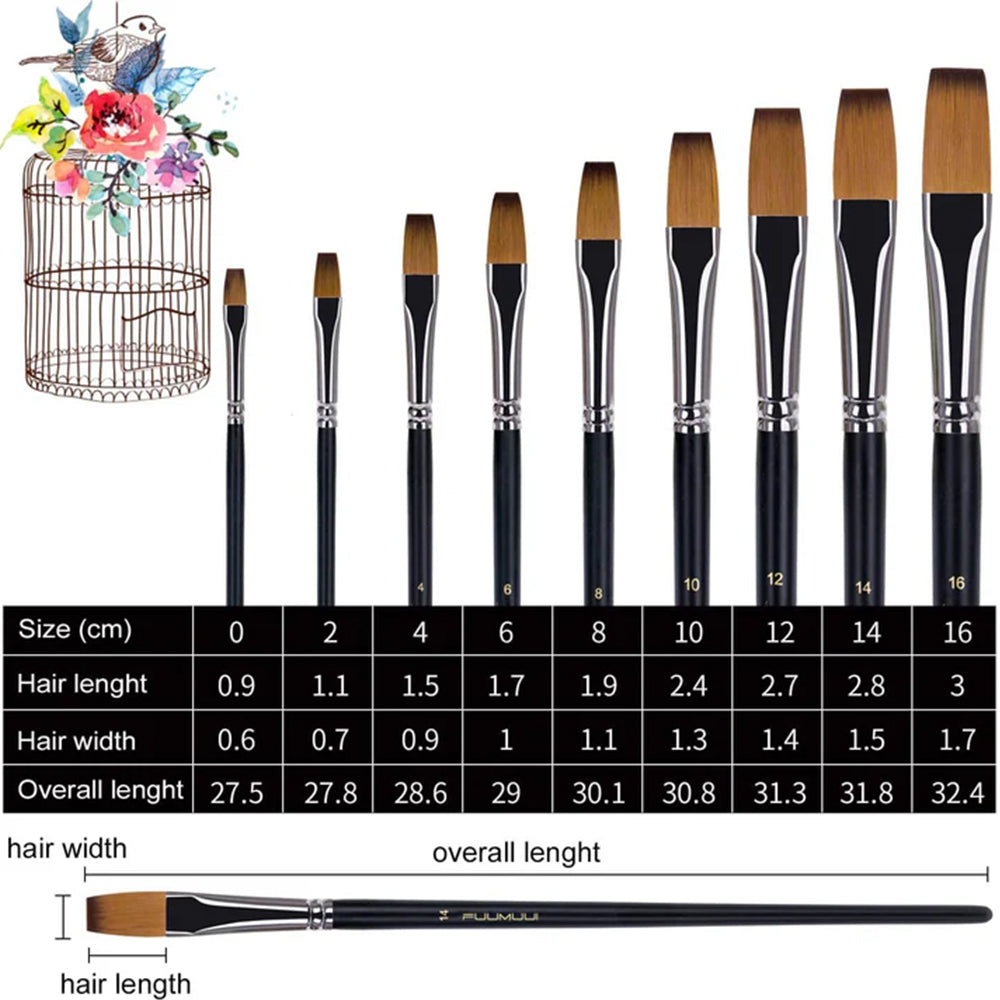 Fuumuui 9pcs Professional Nylon Hair Acrylic Brushes - Flat