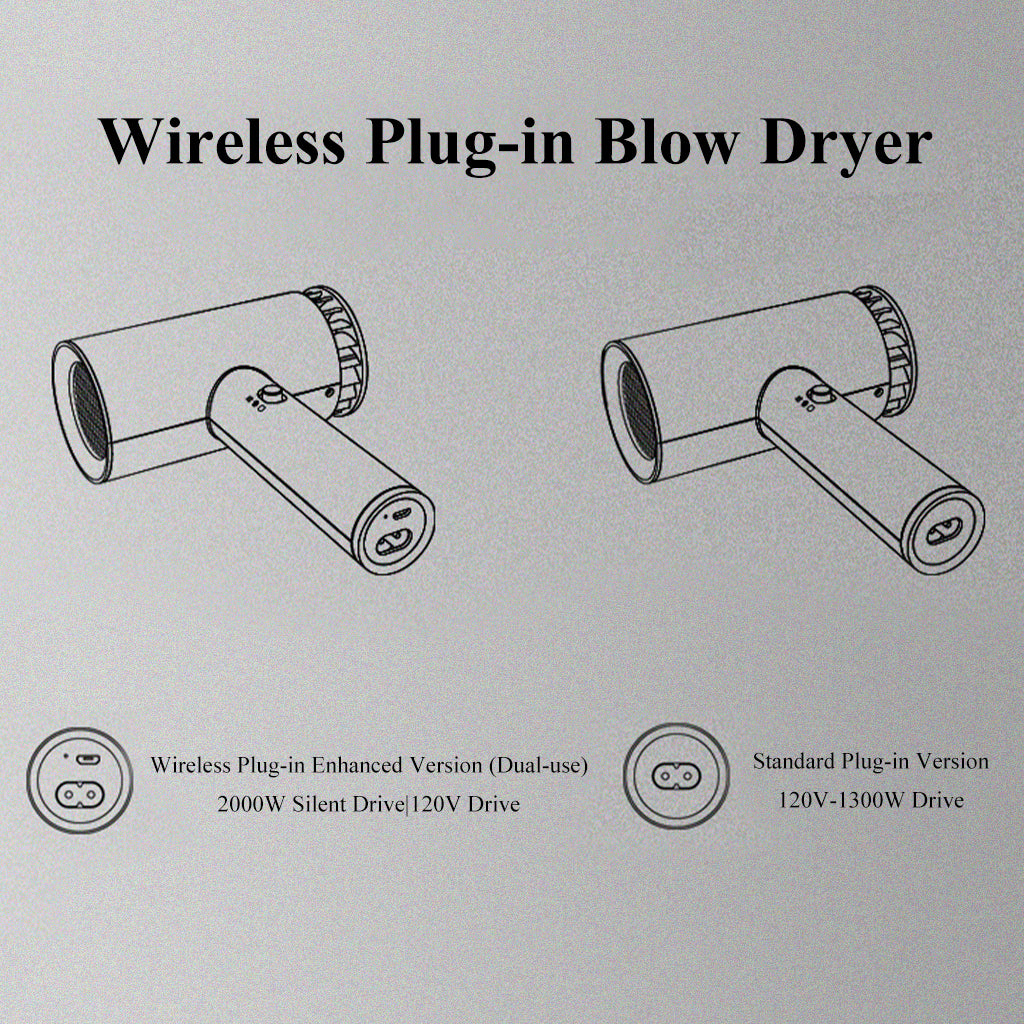 Fuumuui Dual-Mode Art Blower,Small Travel Hairdryer