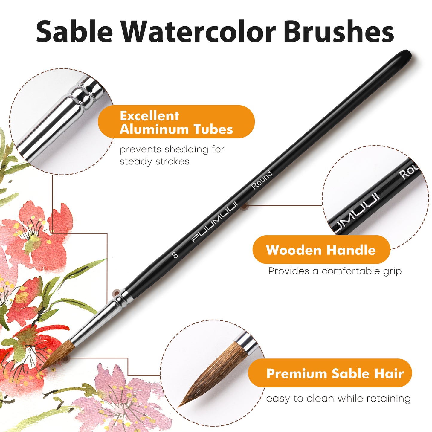 Fuumuui 5pcs Professional Watercolor Brush Set – Mixed Tips for Detail, Wash, Calligraphy & Texture Effects