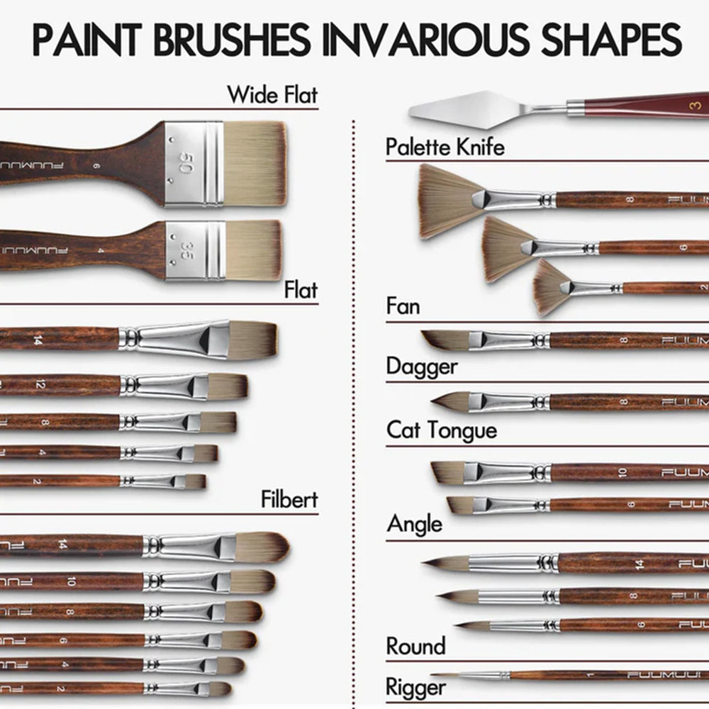 Fuumuui 25-piece professional artist paint brushes organized by shape, including wide flat, flat, filbert, fan, dagger, cat tongue, angle, round, and rigger.