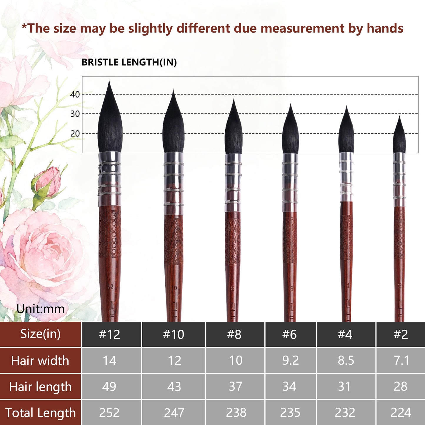 FUUMUUI 6Pcs Natural Squirrel Hair Mop Brush Set
