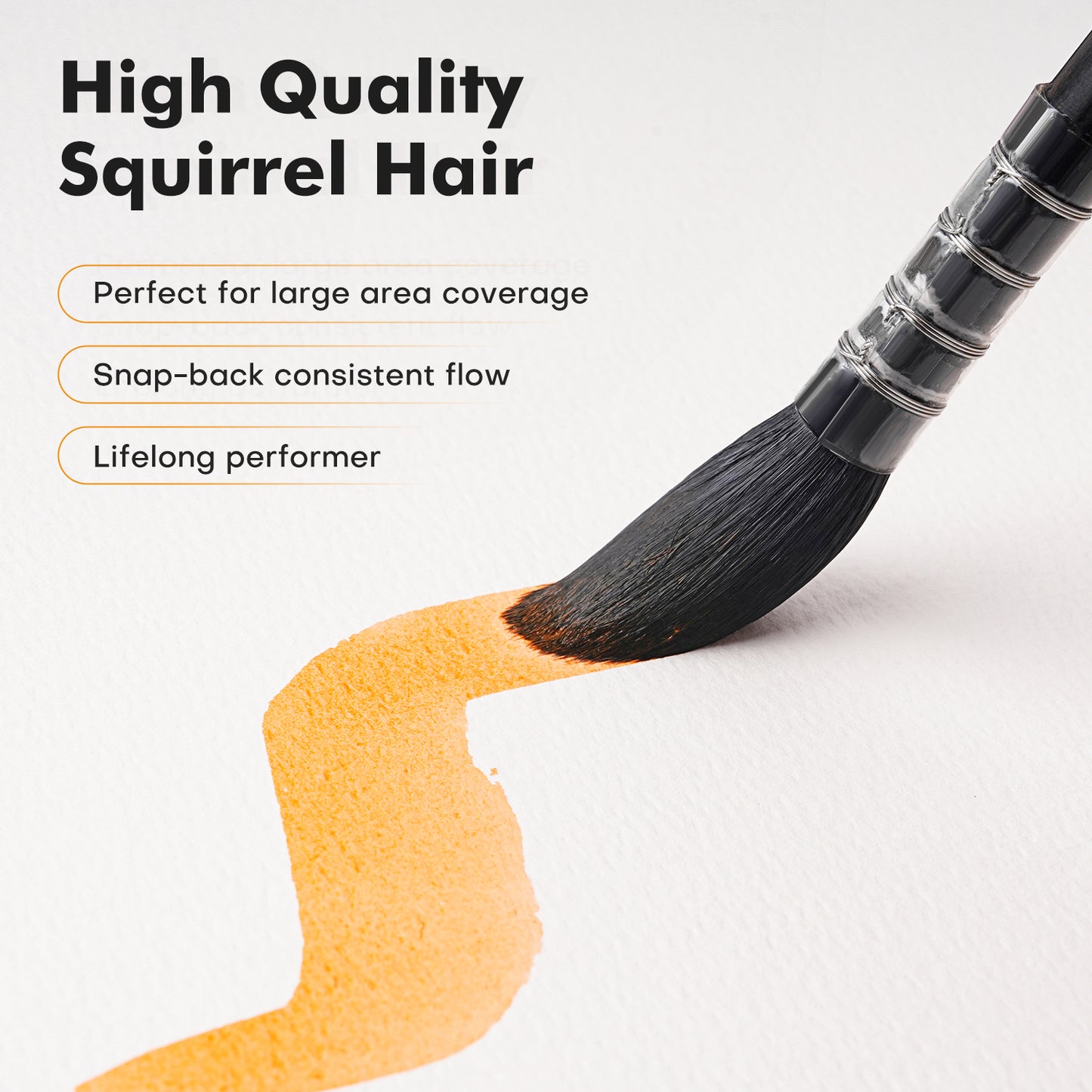 Fuumuui 5pcs Professional Watercolor Brush Set – Mixed Tips for Detail, Wash, Calligraphy & Texture Effects
