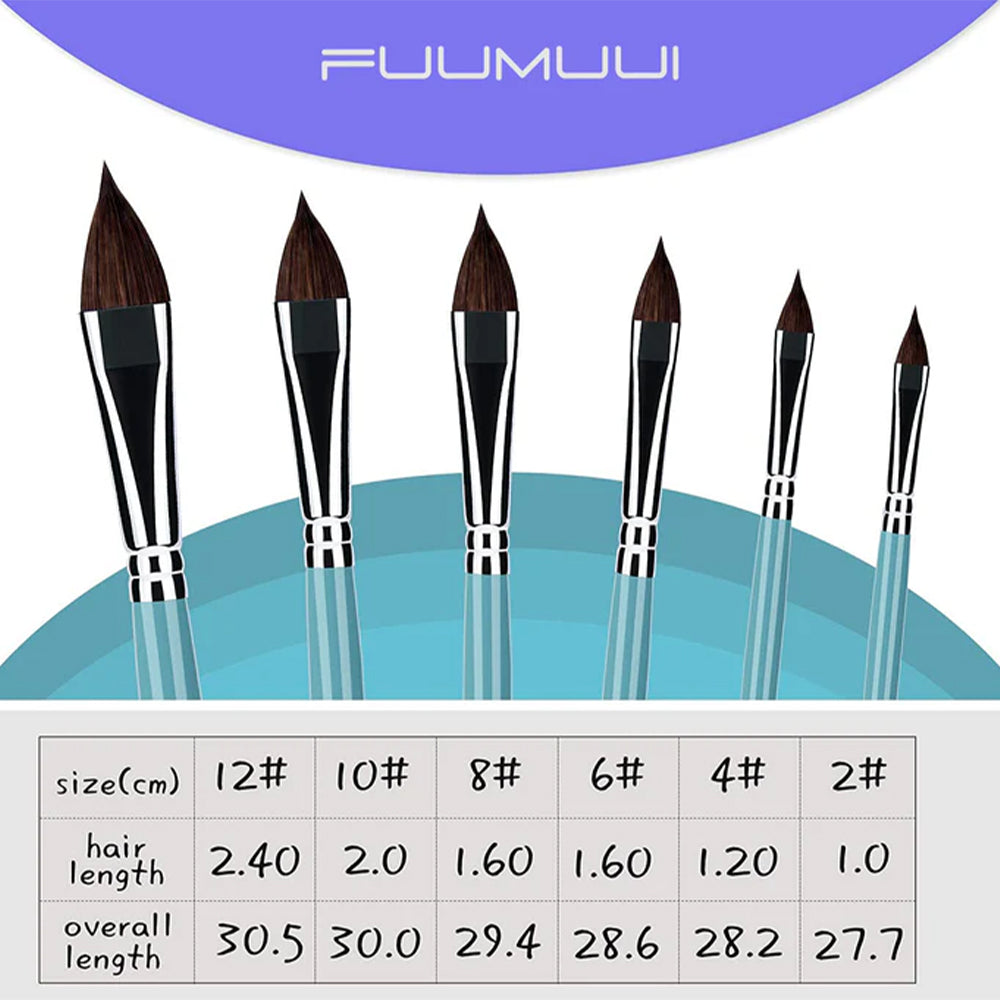 Fuumuui 6-piece watercolor brush set, showing each size from #12 to #2 with a size chart detailing hair and overall length for artists.