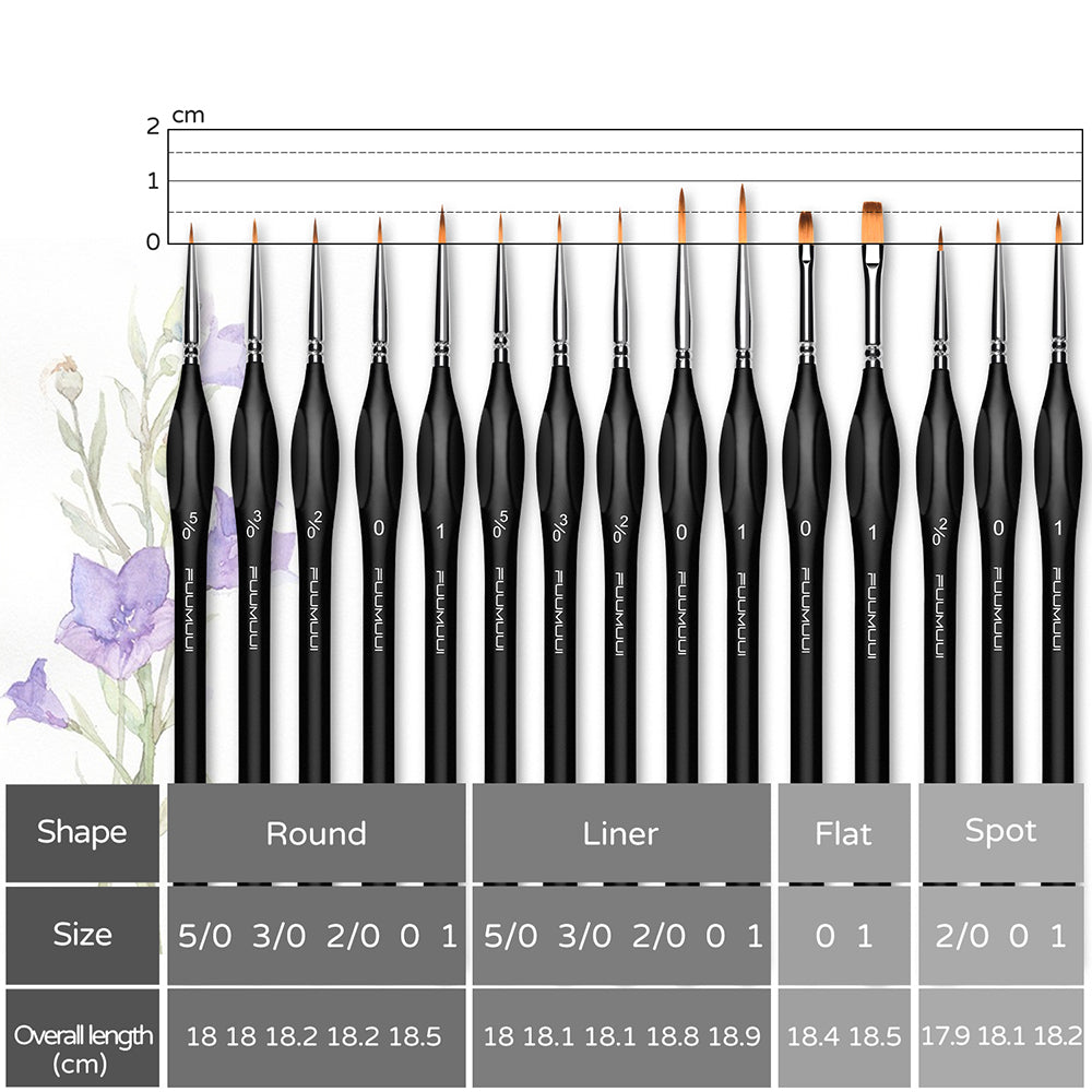 Fuumuui professional miniature brush set with a size chart detailing round, liner, flat, and spot shapes for precision painting.