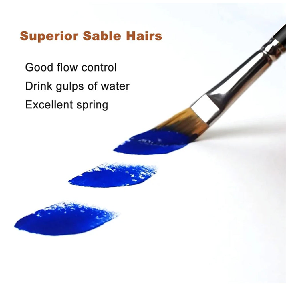A sable watercolor brush painting three blue strokes on paper, good flow control and superior hair quality.