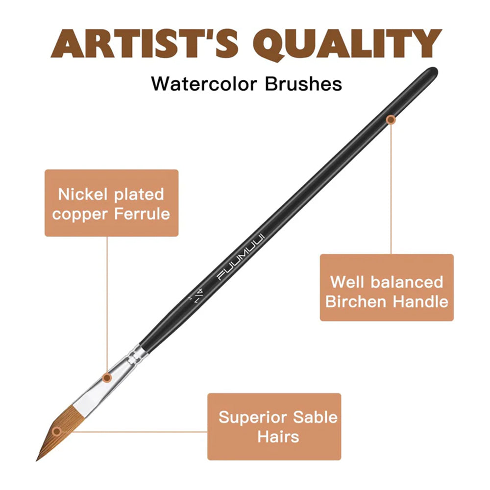 These 4 pieces professional watercolor brush: superior sable hairs, nickel-plated copper ferrule, and a well-balanced handle.