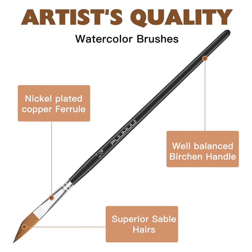 The professional watercolor brush: superior sable hairs, nickel-plated copper ferrule, and a well-balanced handle.