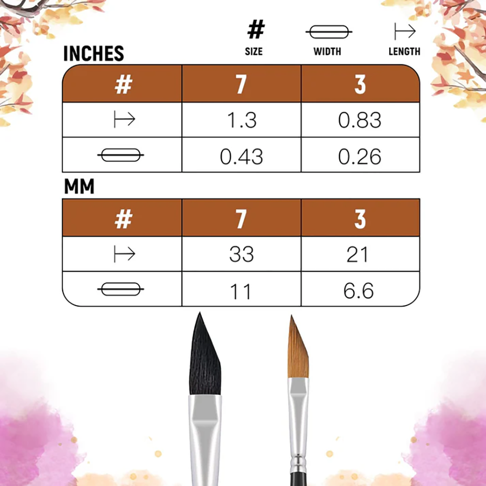A detailed size chart for two watercolor brushes, #7 and #3, providing bristle width and length measurements in both inches and millimeters.