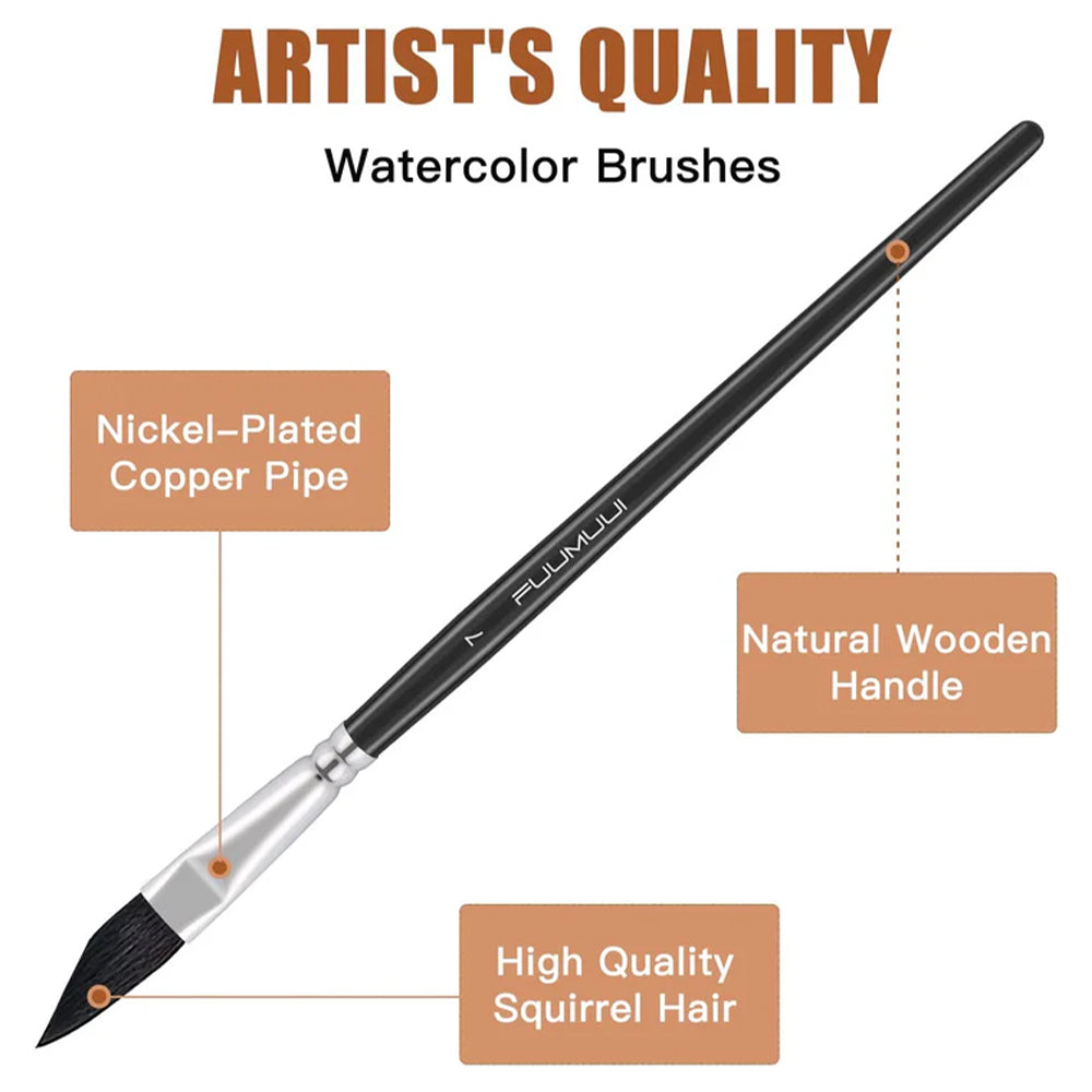 A high-quality artist's watercolor brush, nickel-plated copper pipe, natural wooden handle, and squirrel hair.