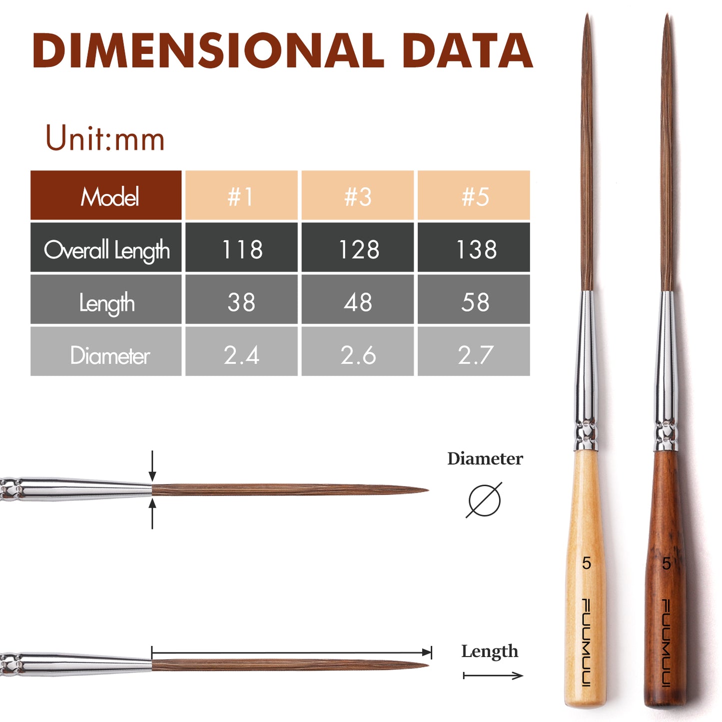 Fuumuui Long Liner Brush , ideal for Acrylic & Oil