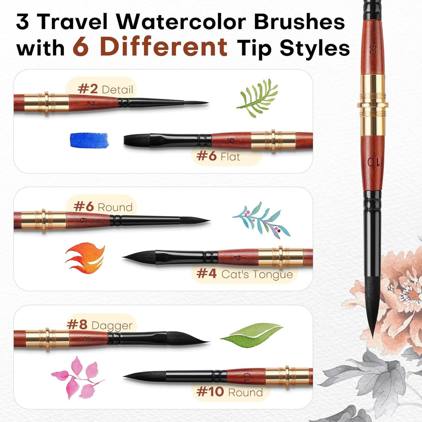 3pcs Dual-Tip Travel Watercolor Brushes — 6 Tip Styles, Premium Synthetic Squirrel Hair