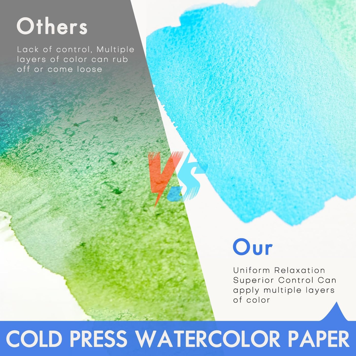 Fuumuui 100% Cotton Watercolor Paper