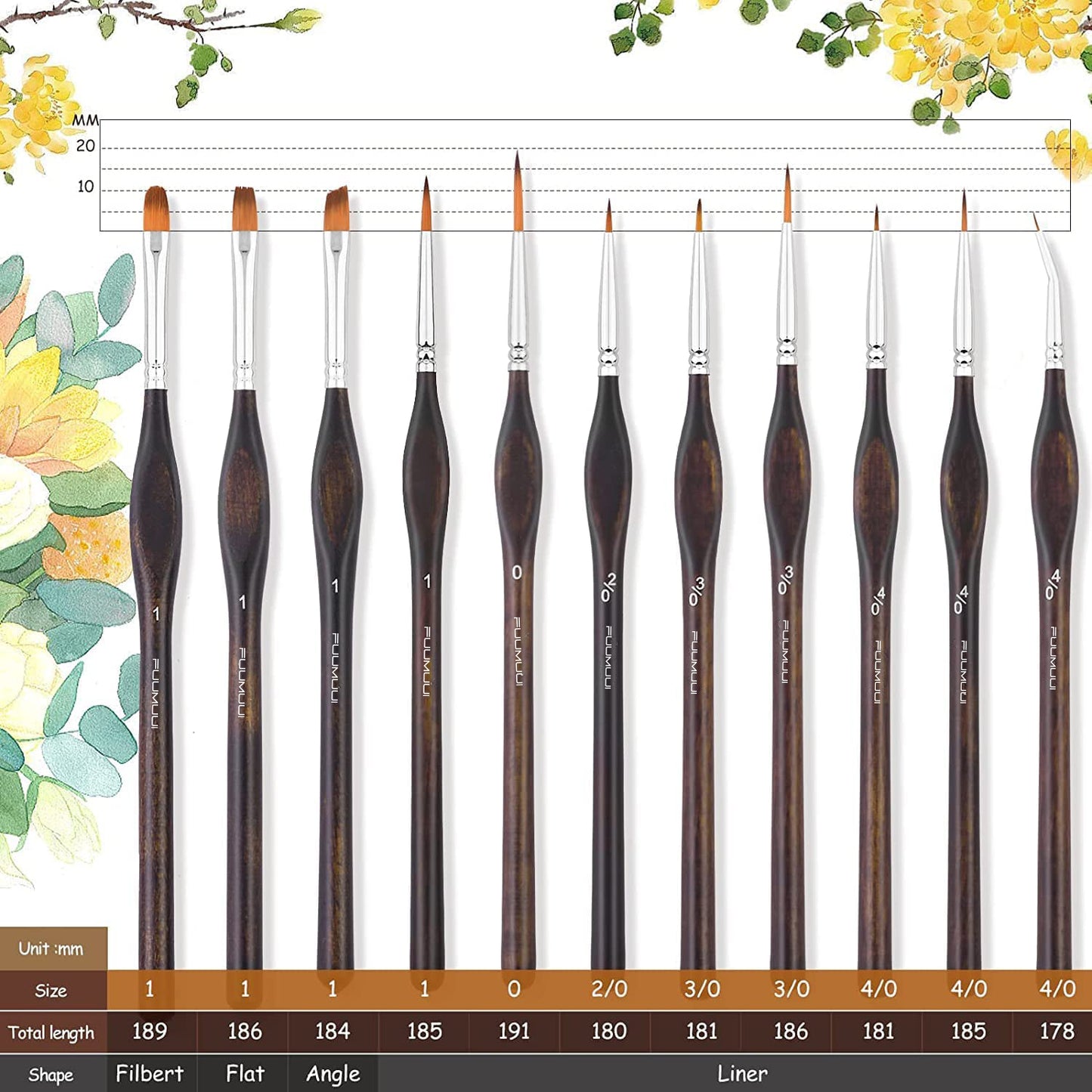 A size chart for a Fuumuui 11-piece detail brush set, showing the lengths of each brush from size 4/0 to 1.