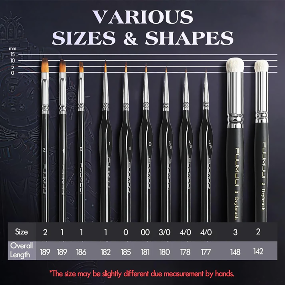 Fuumuui professional miniature brush set with a size chart, detailing the various shapes and lengths