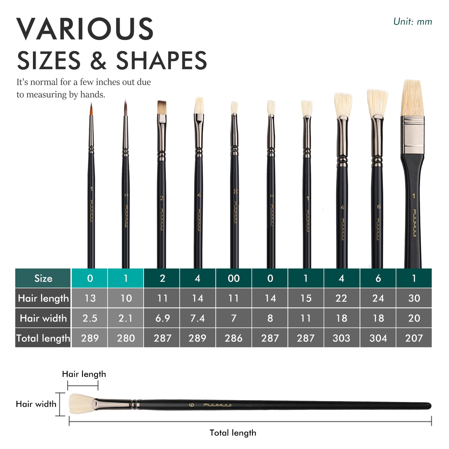 Fuumuui 10pcs professional brush set for acrylic and oil painting