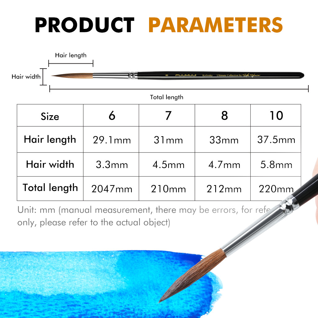 The Ultimate Kolinsky Collection – Precision, Snap & Control