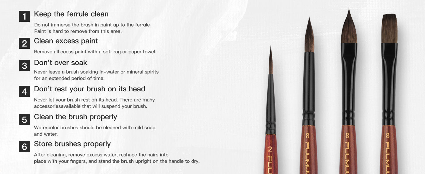 Fuumuui 4pcs Squirrel Hair Travel Watercolor Brush set for professional artists. Includes size 2 and 8 natural hair brushes with a guide for cleaning, storing, and maintaining the ferrule and squirrel hair bristles.