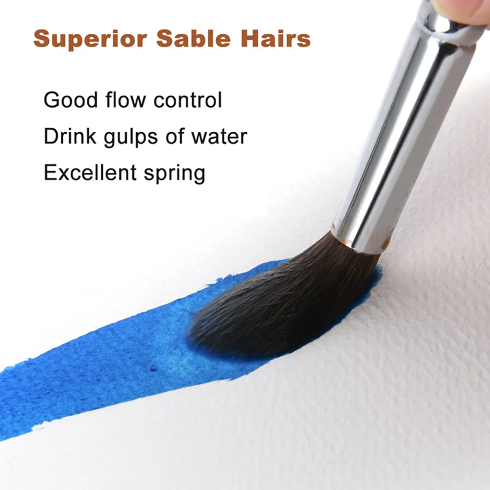 Fuumuui sable brush painting a blue streak, superior flow control and excellent spring.