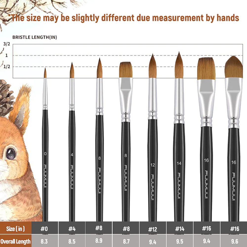 Fuumuui professional watercolor brush size chart, detailing the length and dimensions for each sable brush in inches.