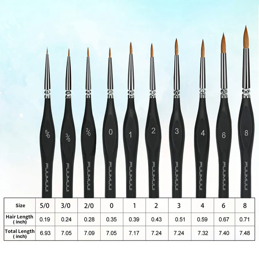 10 professional Fuumuui sable detail brushes, from size 5/0 to 8, with their dimensions.