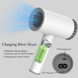 Fuumuui Souffleur d'art à double mode, un sèche-cheveux de voyage rechargeable blanc compact, affichant son flux d'air puissant, sa batterie au lithium de 2600mAh et ses ports de chargement USB et 120V.