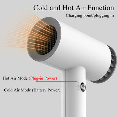 Fuumuui Souffleur d'art à double mode, petit sèche-cheveux de voyage, montrant la fonction d'air chaud avec alimentation enfichable et la fonction d'air froid avec alimentation par batterie.