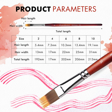 Fuumuui Art Supplies dimensions chart for 5-piece dual-layer synthetic flat grainer brush set, showing hair length, hair width, and total length for watercolor and acrylic brush sizes 2, 4, 6, 8, 10.