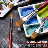 Fuumuui 5-piece dual-layer synthetic flat grainer brush set for watercolor and acrylic, with brushes dipped in colorful paint on an artist's palette.