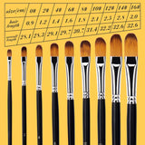 Fuumuui 9pcs Professional Nylon Hair Filbert Acrylic Brushes with detailed size chart (0# to 16#) for art supplies.