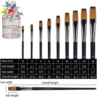 Fuumuui Tableau des tailles de l'ensemble de 9 pinceaux plats professionnels en nylon pour peinture acrylique indiquant la longueur des poils, la largeur et les dimensions générales.