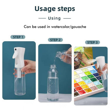 Étapes d'utilisation du vaporisateur haute pression Fuumuui montrant comment remplir d'eau et vaporiser de la peinture aquarelle ou gouache pour l'art.