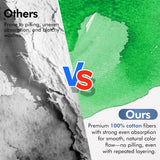 Fuumuui Watercolor Book comparison: Premium 7.6x7.6 Cold-Press 100% Cotton paper demonstrating smooth, even green watercolor absorption vs. inferior paper with pilling and blotchy black washes.