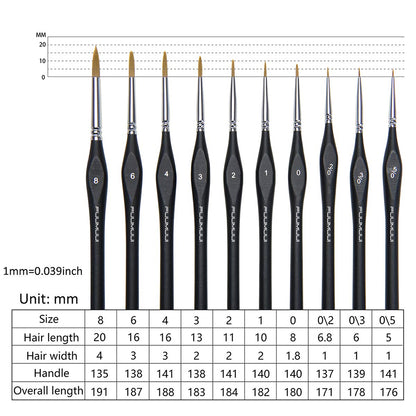 Fuumuui 10pcs Professional Nylon Detail  Brushes