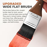 Il pennello Fuumuui migliorato in pelo di scoiattolo sintetico piatto e largo del set applica vernice corallo, perfetto per lavaggi ampi e tratti audaci.