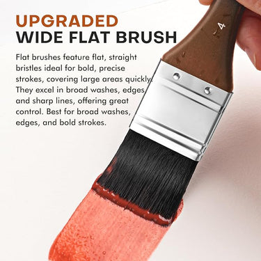 Il pennello Fuumuui migliorato in pelo di scoiattolo sintetico piatto e largo del set applica vernice corallo, perfetto per lavaggi ampi e tratti audaci.