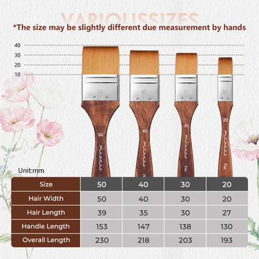 Fuumuui Versatile Flat Brush Set size chart detailing dimensions for 20mm, 30mm, 40mm, and 50mm flat brushes with premium synthetic bristles and wooden handles.