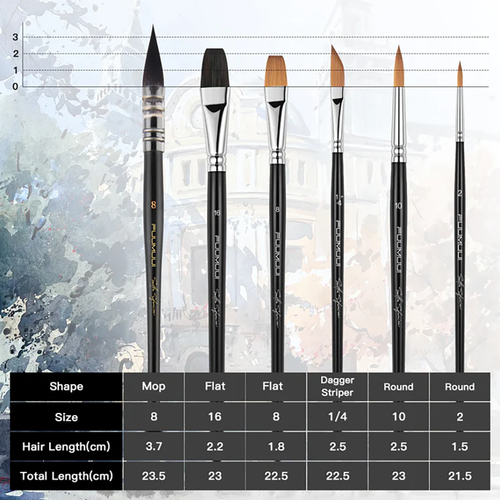 Fuumuui & Svetlin Sofroniev Professional Watercolor Mixed Brush Set