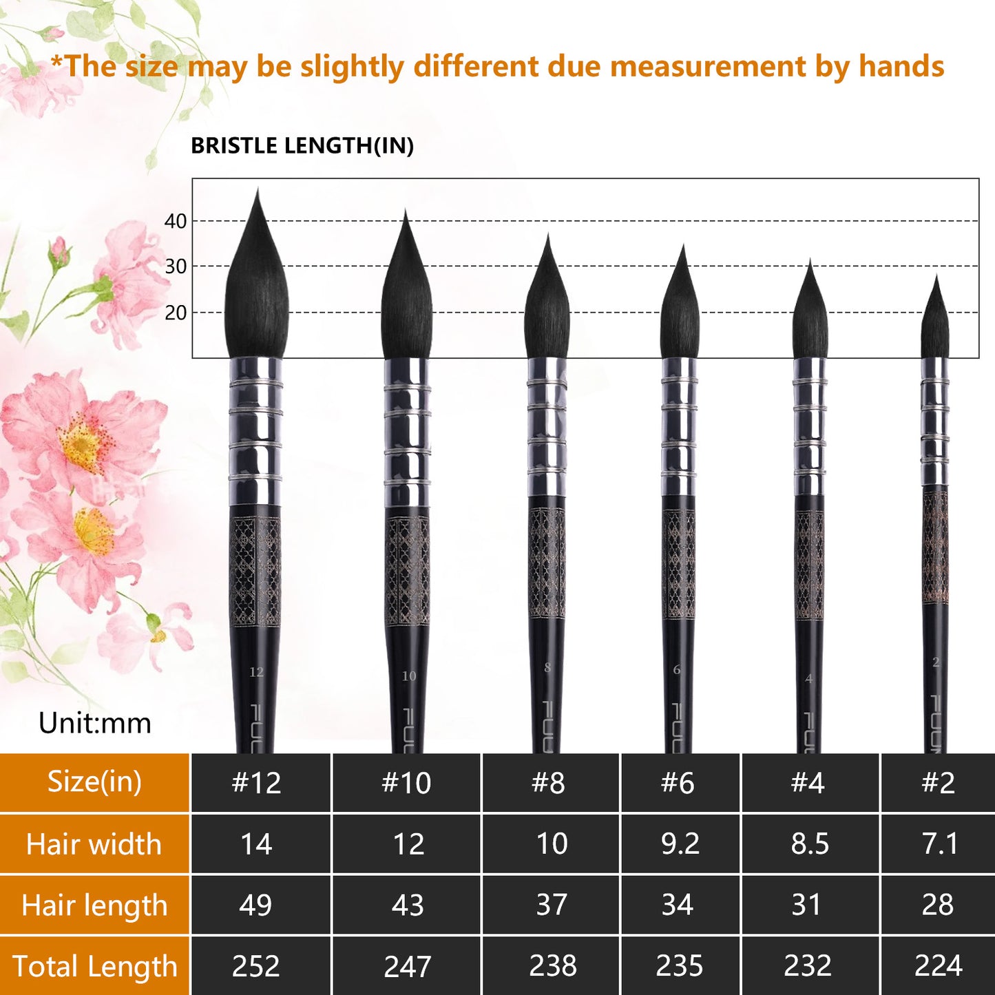 Fuumuui 6Pcs Professional Watercolor Brush with Printed Barrels
