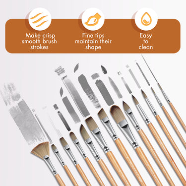 Fuumuui 26er-Set Nylon-Acrylpinsel mit verschiedenen Formen, die knackige Striche, feine Spitzformbeständigkeit und einfache Reinigung demonstrieren.