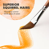 Pennello professionale per acquerello Fuumuui con peli superiori di scoiattolo, che dimostra un'eccellente ritenzione idrica e una liscia applicazione di vernice arancione.