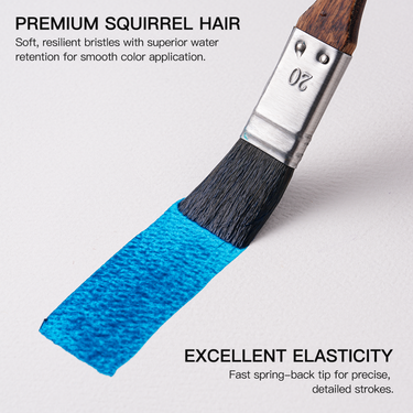 Fuumuui Kunstbedarf 20mm Flachpinsel aus Tierhaar mit hochwertigen Eichhörnchenborsten und einem Holzgriff malt einen leuchtend blauen Strich. Teil des 4-teiligen Sets (20/30/40/50mm), das eine ausgezeichnete Elastizität und Wasserretention für einen reibungslosen Farbauftrag aufweist.