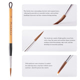 Fuumuui Wolfshaar-Kalligraphiepinsel aus einem 3-teiligen Set, der seinen natürlichen Bambusgriff, die Anti-Shedding-Messingzwinge und die flexiblen Borsten mit einer feinen Spitze für präzise Linienkontrolle und Detaillierung zeigt.