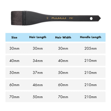 Fuumuui Squirrel Hair Hake Flat Watercolor Brushes size chart with hair length, hair width, and handle length specifications.