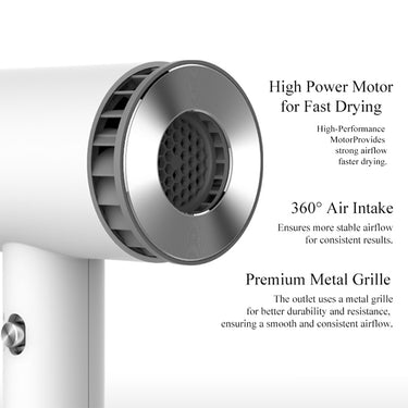 Gros plan du souffleur d'art à double mode Fuumuui et du petit sèche-cheveux de voyage, doté d'un moteur à haute puissance pour un séchage rapide, d'une entrée d'air à 360 degrés et d'une grille métallique de qualité supérieure.