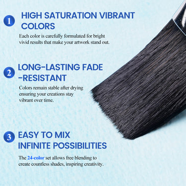 Il set di colori opachi semisolidi a 24 colori Fuumuui presenta una grafica che evidenzia colori vivaci, ad alta saturazione, resistenti allo sbiadimento e facili da miscelare per l'arte, mostrato con un pennello.