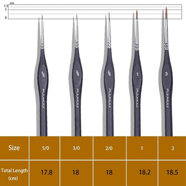 Fuumuui 5pcs Pinceaux de détail professionnels en martre zibeline montrant les tailles 5/0, 3/0, 2/0, 1, 3 et leurs longueurs totales en centimètres.