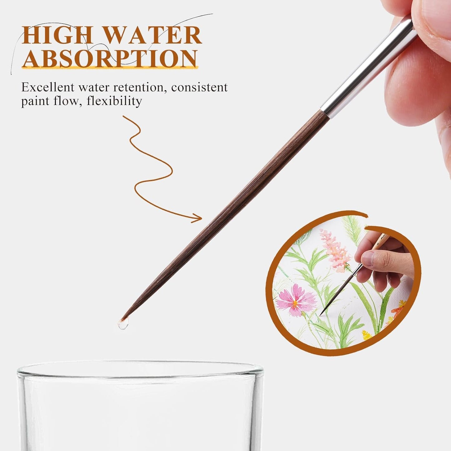 Fuumuui Long Liner Brush , ideal for watercolor ,Acrylic & Oil with PVC bag