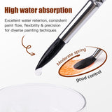Pennello professionale Fuumuui in scoiattolo sintetico per artisti che dimostra elevato assorbimento d'acqua, eccellente ritenzione idrica, flusso di vernice costante, moderata elasticit¨¤ e buon controllo per diverse tecniche di pittura. <alt>Pennello Fuumuui in scoiattolo sintetico: elevato assorbimento d'acqua</alt>